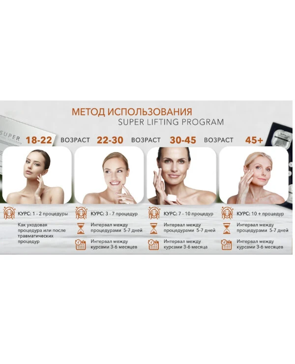 Picobio Pepplus Лифтинг-программа для лица, 10 процедур | метод исспользования SUPER LIFTING PROGRAM