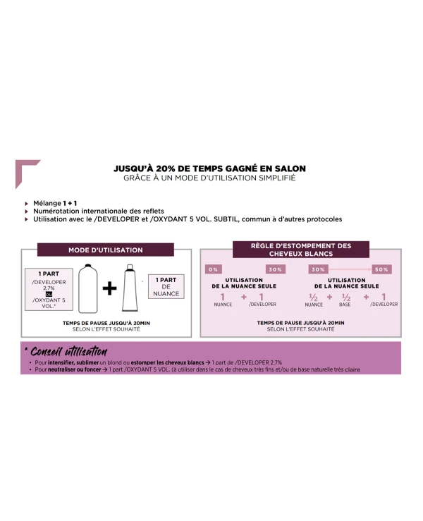 Subtil Subtil Lacquer Coloring - Cream-free hair dye | 5f44ff6de0a84_Image5