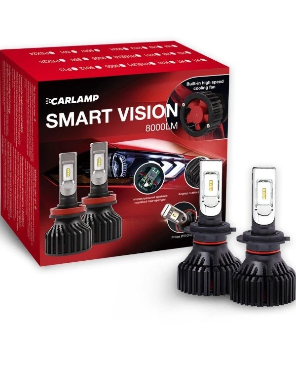 Carlamp - Светодиодные автолампы Smart Vision H7 SM7  8000 Лм