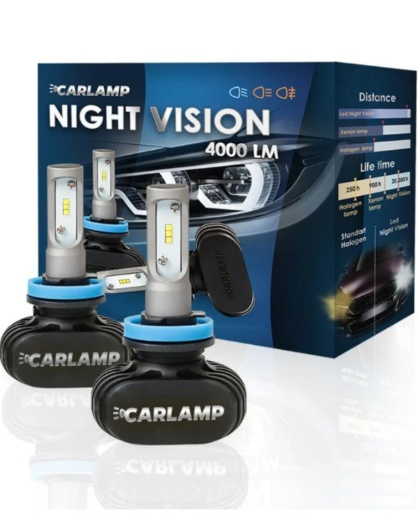 Carlamp - Светодиодные автолампы HB3 Night Vision NVHB3  4000 Лм