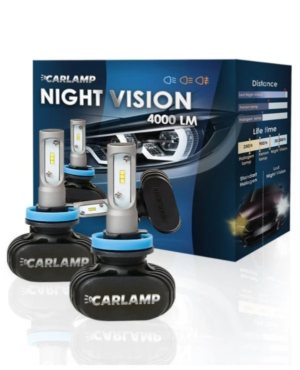 Carlamp - Светодиодные автолампы Night Vision H11 NVH11  4000 Лм