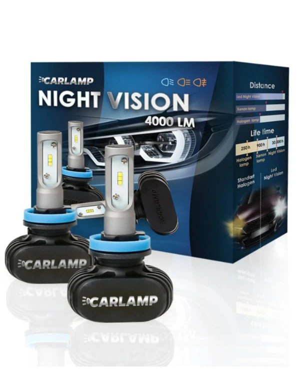 Carlamp - Светодиодные автолампы Night Vision H7 NVH7  4000 Лм