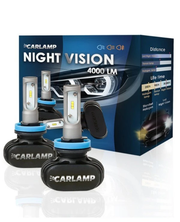 Carlamp - Светодиодные автолампы Night Vision H4 NVH4  4000 Лм