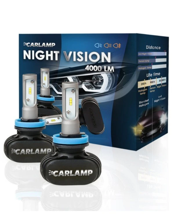 Carlamp - Светодиодные автолампы Night Vision H3 NVH3  5000 Лм