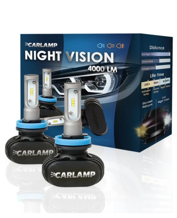 Carlamp - Светодиодные автолампы Night Vision H1 NVH1  4000 Лм