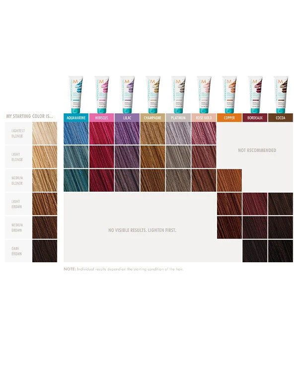 MoroccanOil Tint mask Lilac | Dry scalp care product