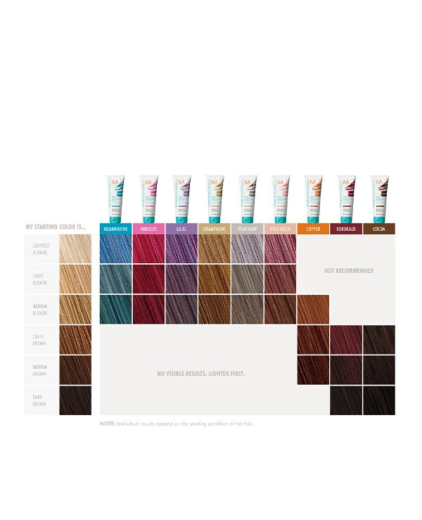 MoroccanOil Tint mask Lilac | Dry scalp care product