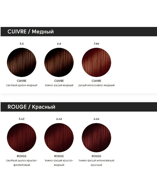 Тонирующая краска | Color Concept Care фото, цена, купить
