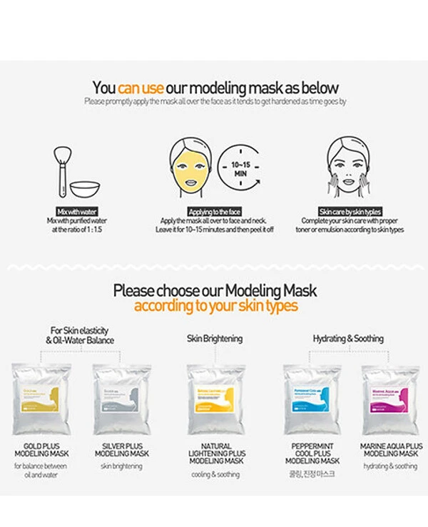 Histolab Modeling whitening mask | Modeling whitening mask_4