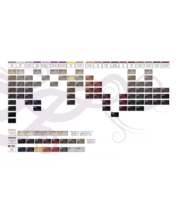 Крем-краска для волос | Permanent Hair Color фото, цена, купить