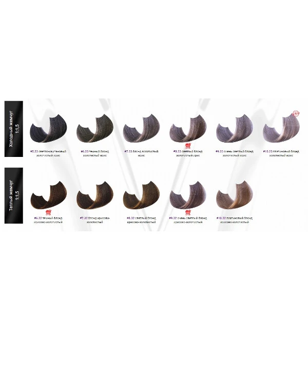 Farmagan Крем-краска для волос аммиачная | SuperLative Hair Color фото, цена, купить