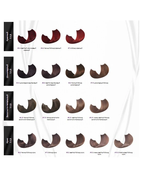 Farmagan Cream-paint ammonia-free | 4