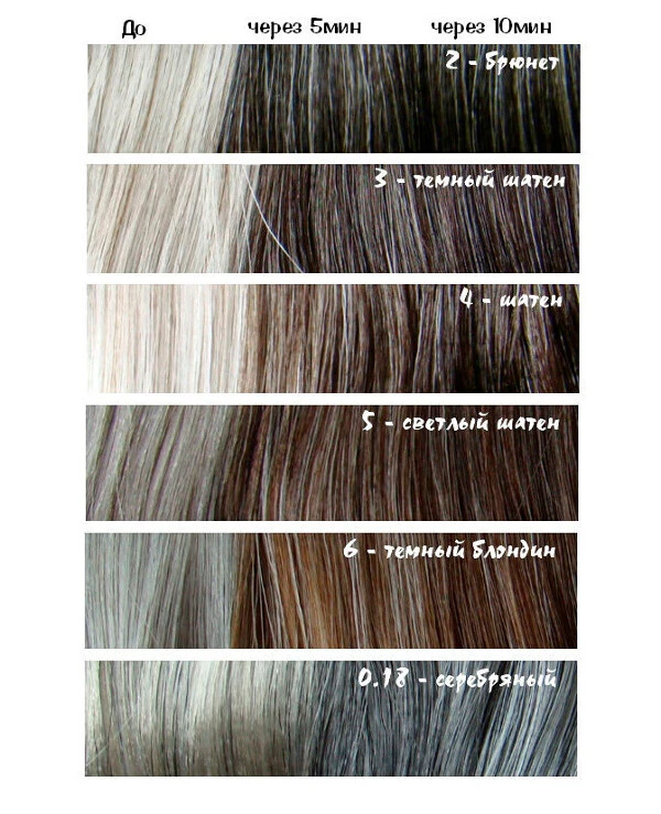 Lisap/Lizap - Краситель для мужчин Man Color 60 мл back
