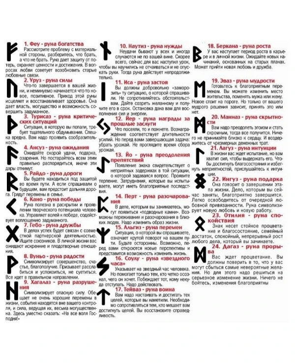 Руны Яшма красная с гравировкой | значение рун