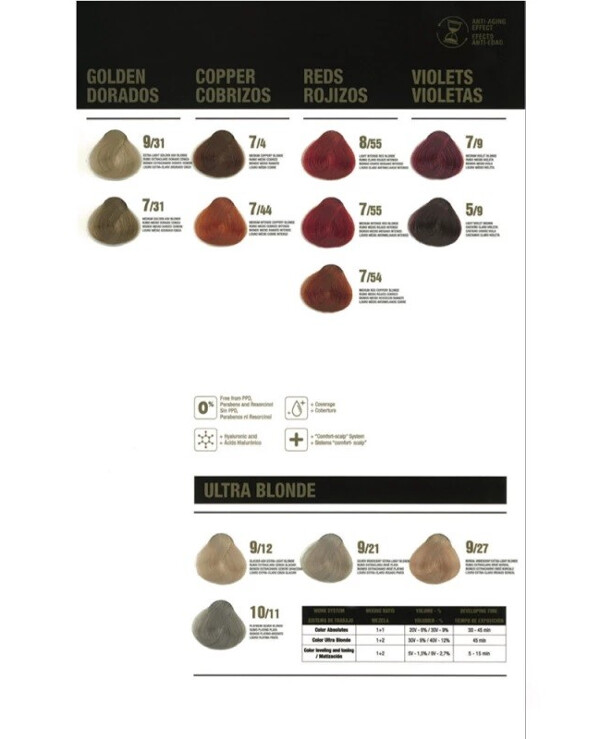 Lendan Permanent hair dye | lendan-permanent-coloration-activia-plant-absolutes-70ml (1)