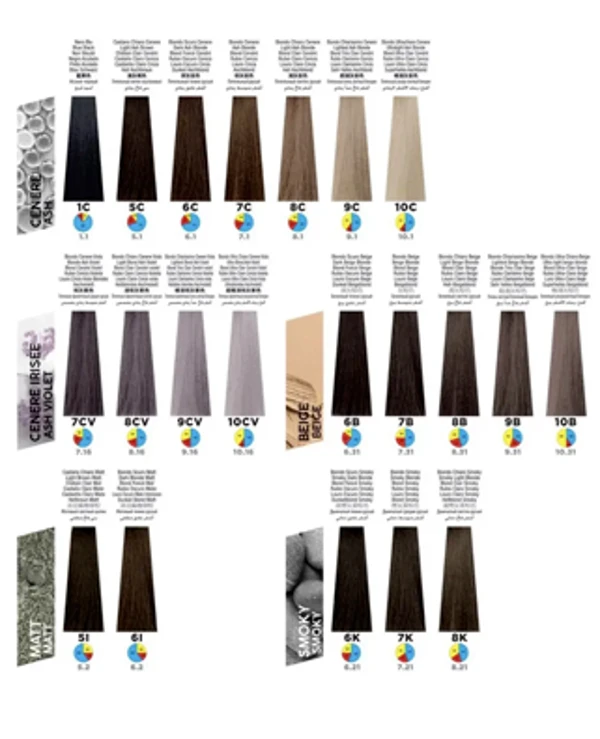 Itely Hairfashion Стойкая крем-краска для волос | Colorly Optimus фото, цена, купить