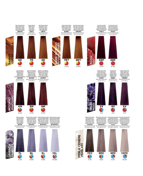 Itely Hairfashion Стойкая крем-краска для волос | Colorly Optimus фото, цена, купить