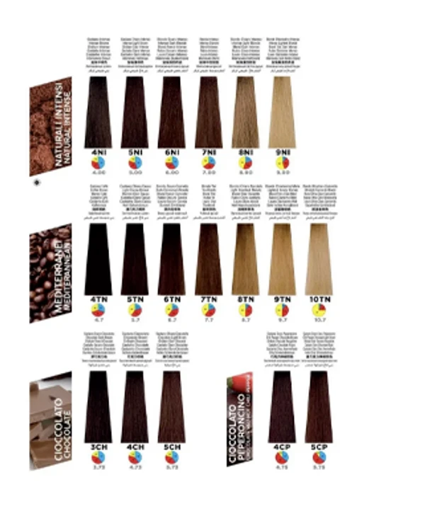 Itely Hairfashion Стойкая крем-краска для волос | Colorly Optimus фото, цена, купить