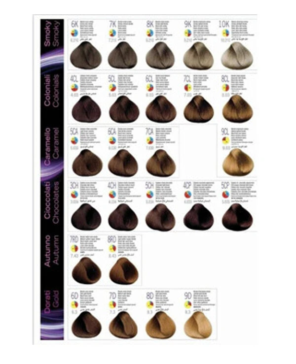 Itely Hairfashion Краска-уход для волос | Glazette Color фото, цена, купить