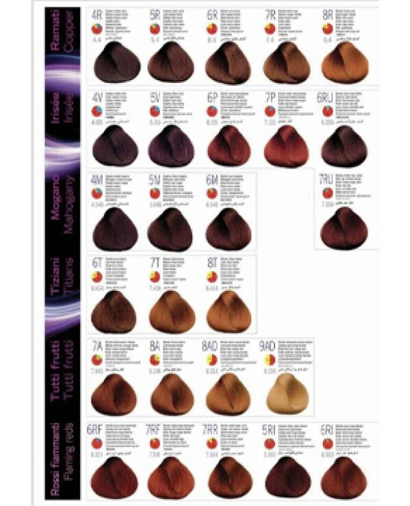 Itely Hairfashion Краска-уход для волос | Glazette Color фото, цена, купить
