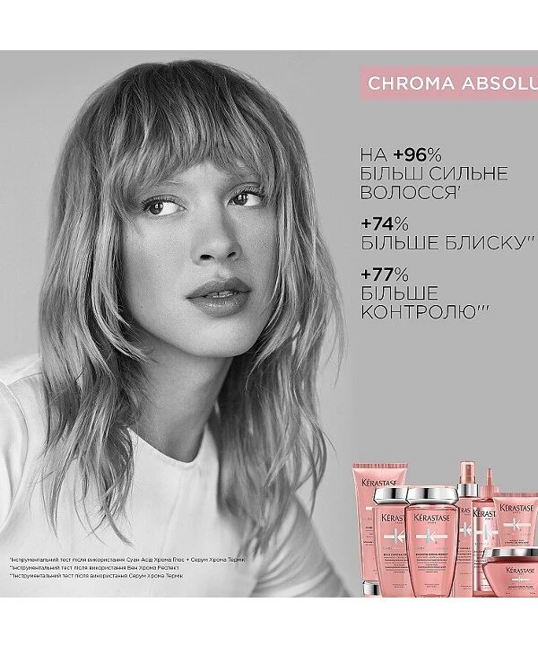 Kerastase Інтенсивна маска-філер для живлення пористого пофарбованого чутливого та пошкодженого волосся. | Шампунь-ванна для живлення та захисту пофарбованого чутливого волосся та пошкодженого волосся_2
