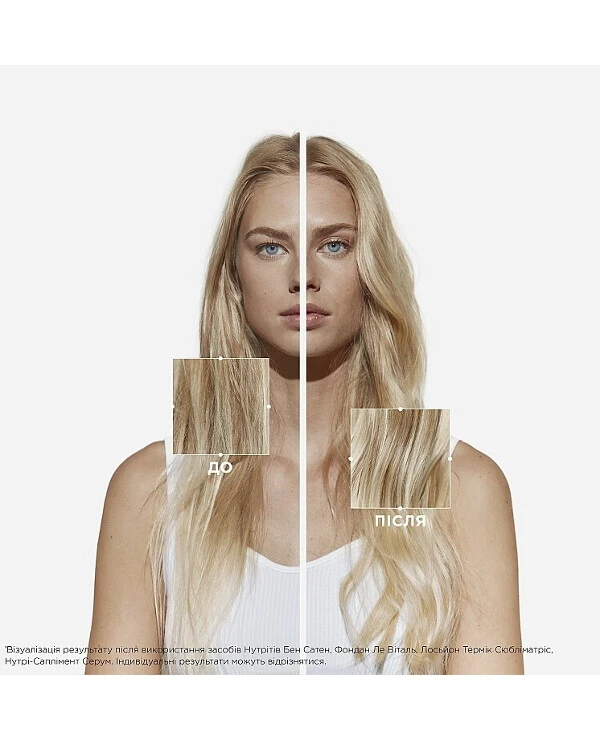 Kerastase Термоактивный спрей-уход для тонких и нормальных сухих волос | Nutritive Lotion Thermique Sublimatrice фото, цена, купить