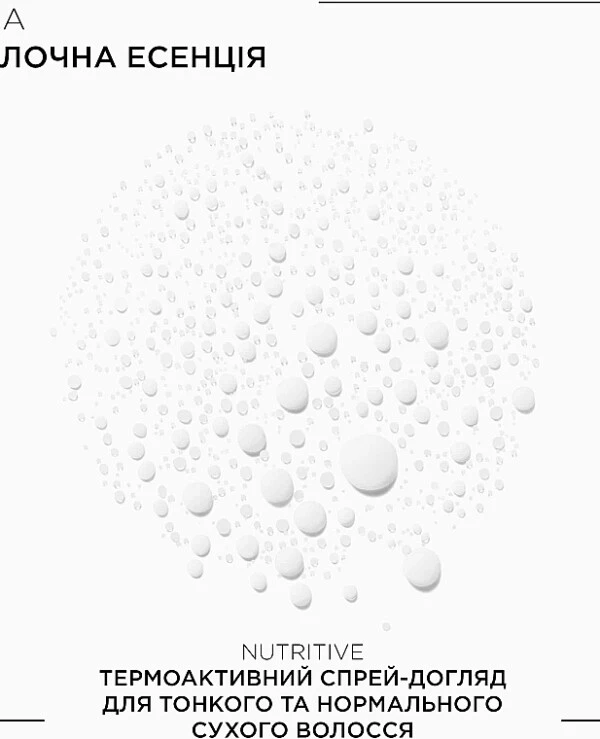 Kerastase - Термоактивный спрей-уход для тонких и нормальных сухих волос Nutritive Lotion Thermique Sublimatrice 150 мл back