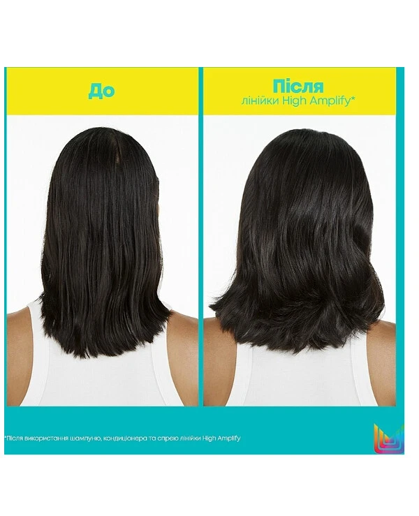 Matrix Lamellar water for adding shine to hair | Root spray to add volume to fine hair_2