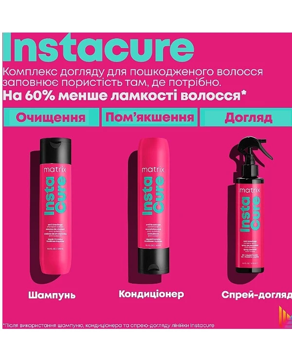 Matrix Shampoo for damaged hair | Shampoo for damaged hair_4