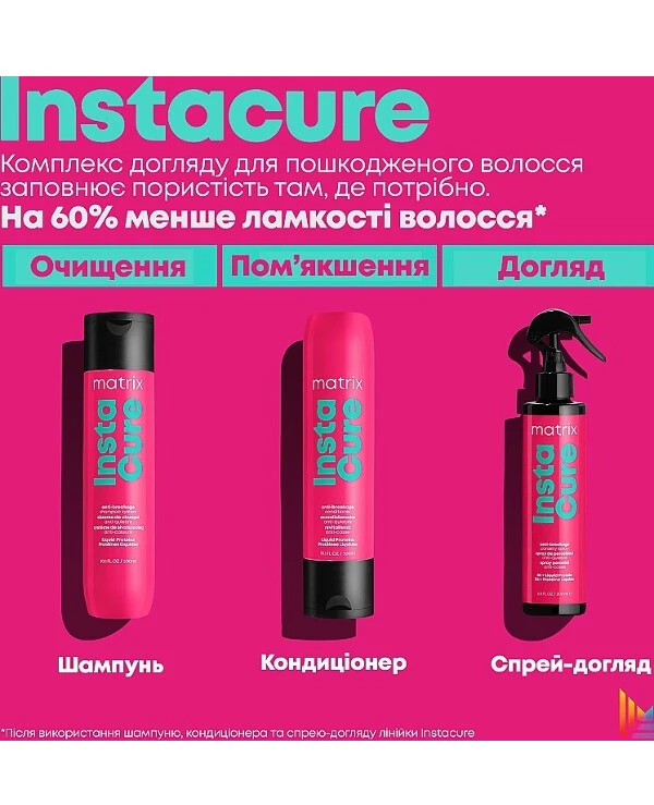 Matrix Conditioner for damaged hair | Shampoo for damaged hair_4