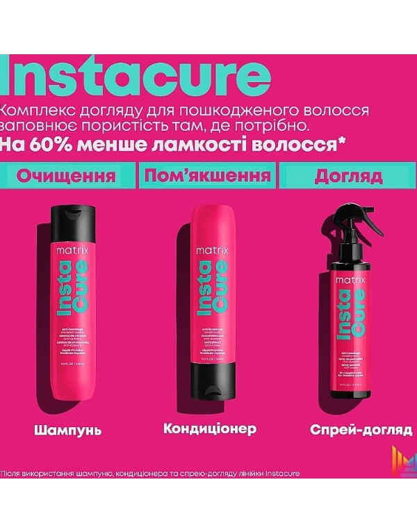Matrix Спрей-уход для поврежденных и пористых волос | Insta Cure Spray фото, цена, купить