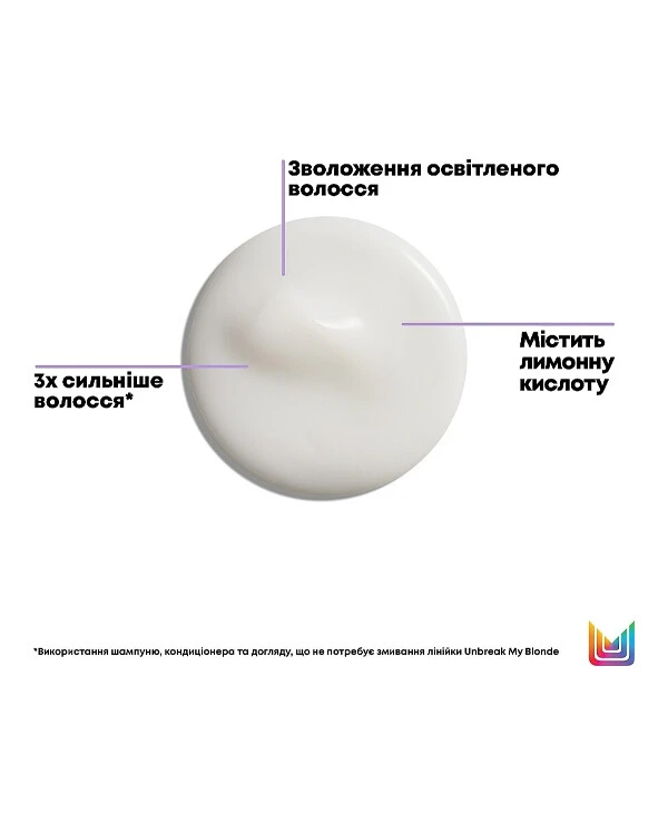 Matrix Восстанавливающий несмываемый уход для укрепления волос | Unbreak My Blonde Reviving Leave-in Treatment фото, цена, купить