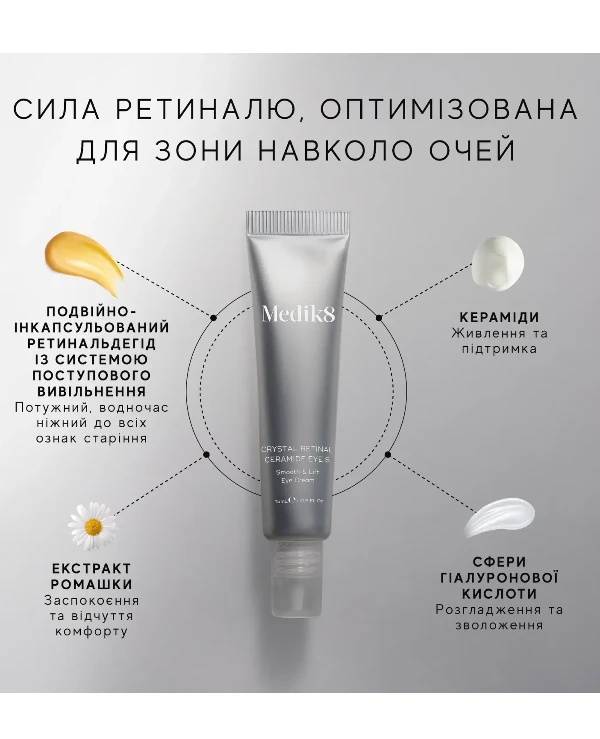 Medik8 Лифтинг-крем для разглаживания кожи вокруг глаз | Crystal Retinal Ceramide Eye 10 фото, цена, купить