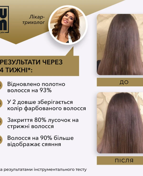 Lum Маска для волос | Black Seed Oil Power Hair Mask фото, цена, купить