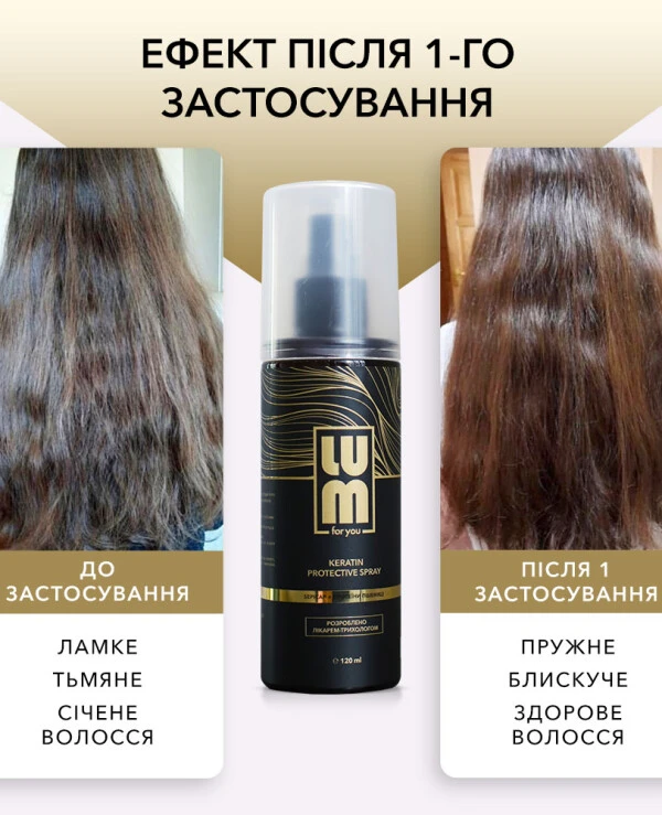 Lum Keratin hair spray | Keratin hair spray_3