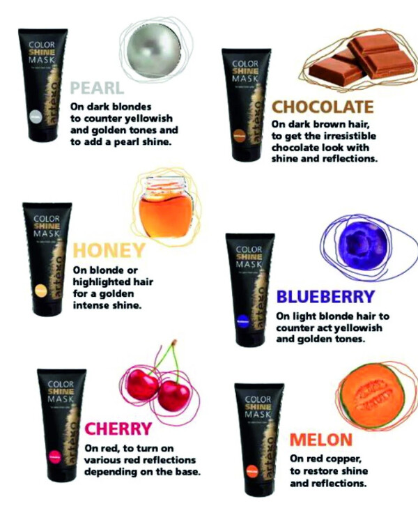 Artego Toning hair mask | Toning hair mask_2