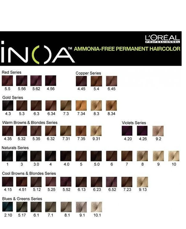 L'oreal Professionnel - Краска без аммиака Inoa Mix 1+1 60 мл back