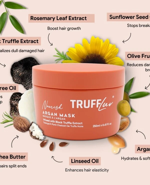TruffLuv Питательная аргановая маска для волос | Nourish Argan Volume Mask фото, цена, купить