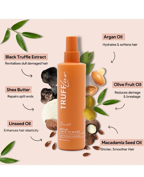 TruffLuv Спрей-маска для волос | Nourish Argan Leave-In Mask фото, цена, купить