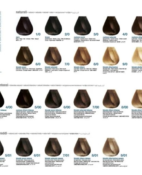 Pro. Co Permanent hair dye | 1