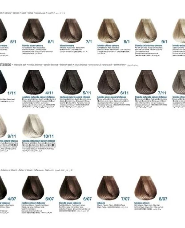 Pro. Co Permanent hair dye | 2