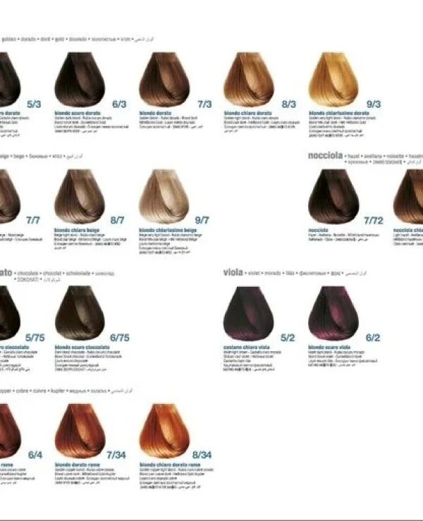 Pro. Co Permanent hair dye | 3