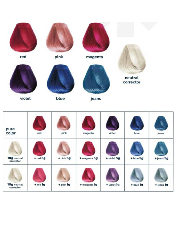 Pro. Co - Hair dye pigment Creativity 100ml back