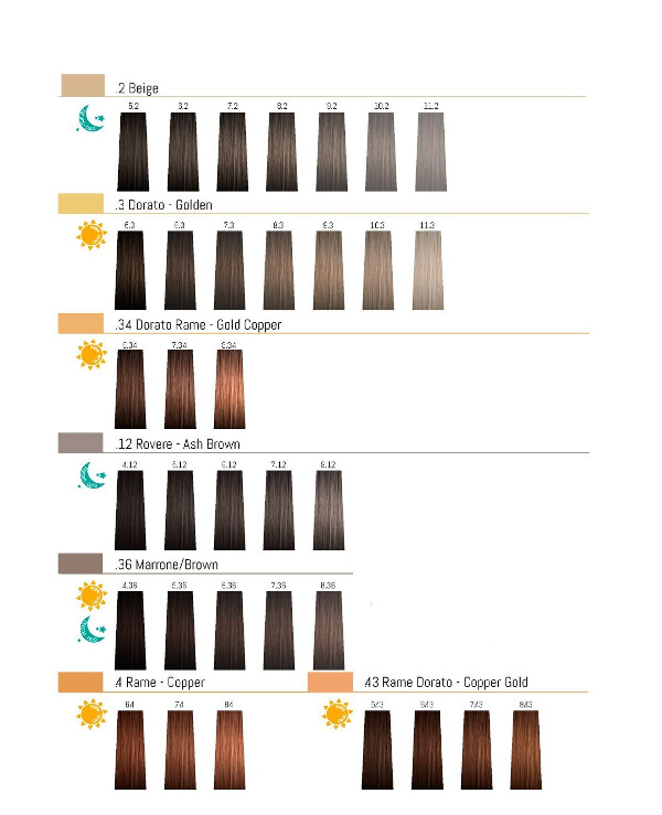 Sensus Permanent hair dye | Permanent hair dye_4