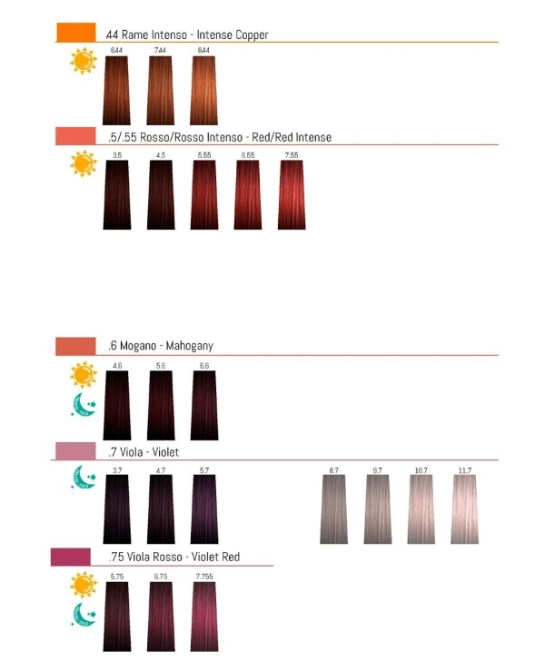 Sensus Permanent hair dye | Permanent hair dye_5