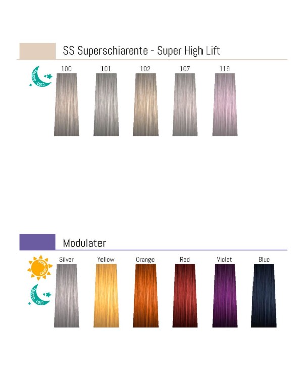 Sensus Permanent hair dye | Permanent hair dye_6