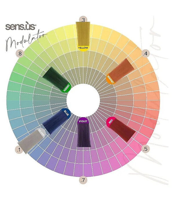 Sensus - Color Modulator-Intensifier Modulator Color Intesifier Cream 100ml back