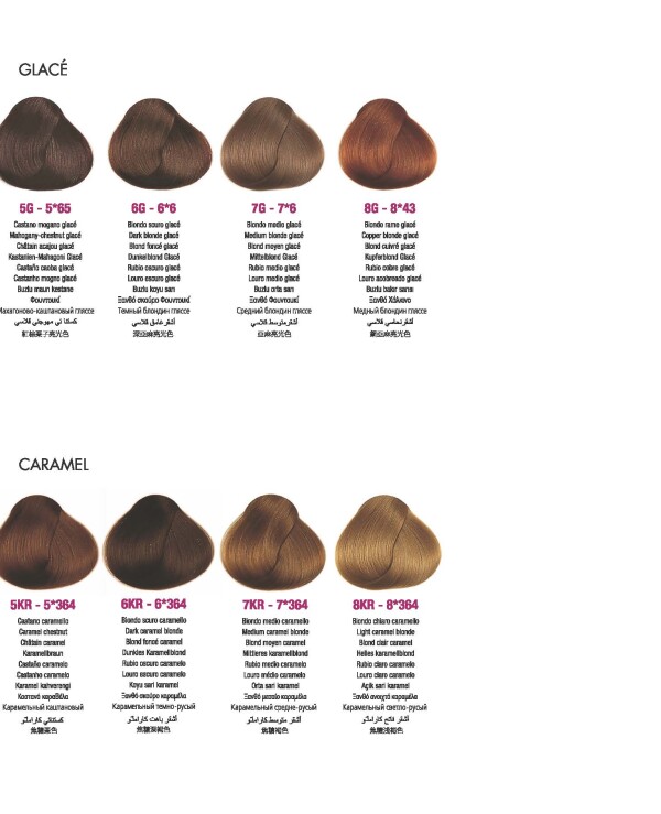 Framesi Permanent ammonia dye | farb-karta-framcolor-2001_LCmLv1B_Page_06