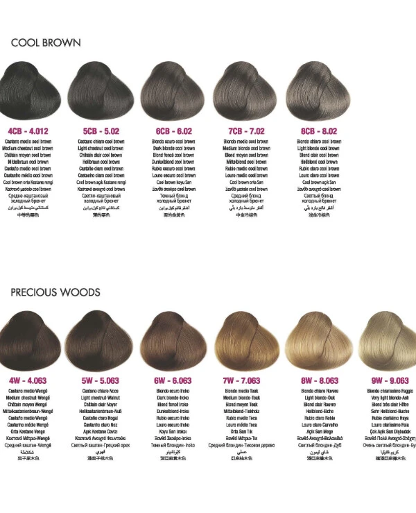 Framesi Permanent ammonia dye | farb-karta-framcolor-2001_LCmLv1B_Page_04