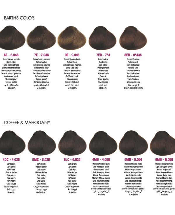 Framesi Permanent ammonia dye | farb-karta-framcolor-2001_LCmLv1B_Page_05